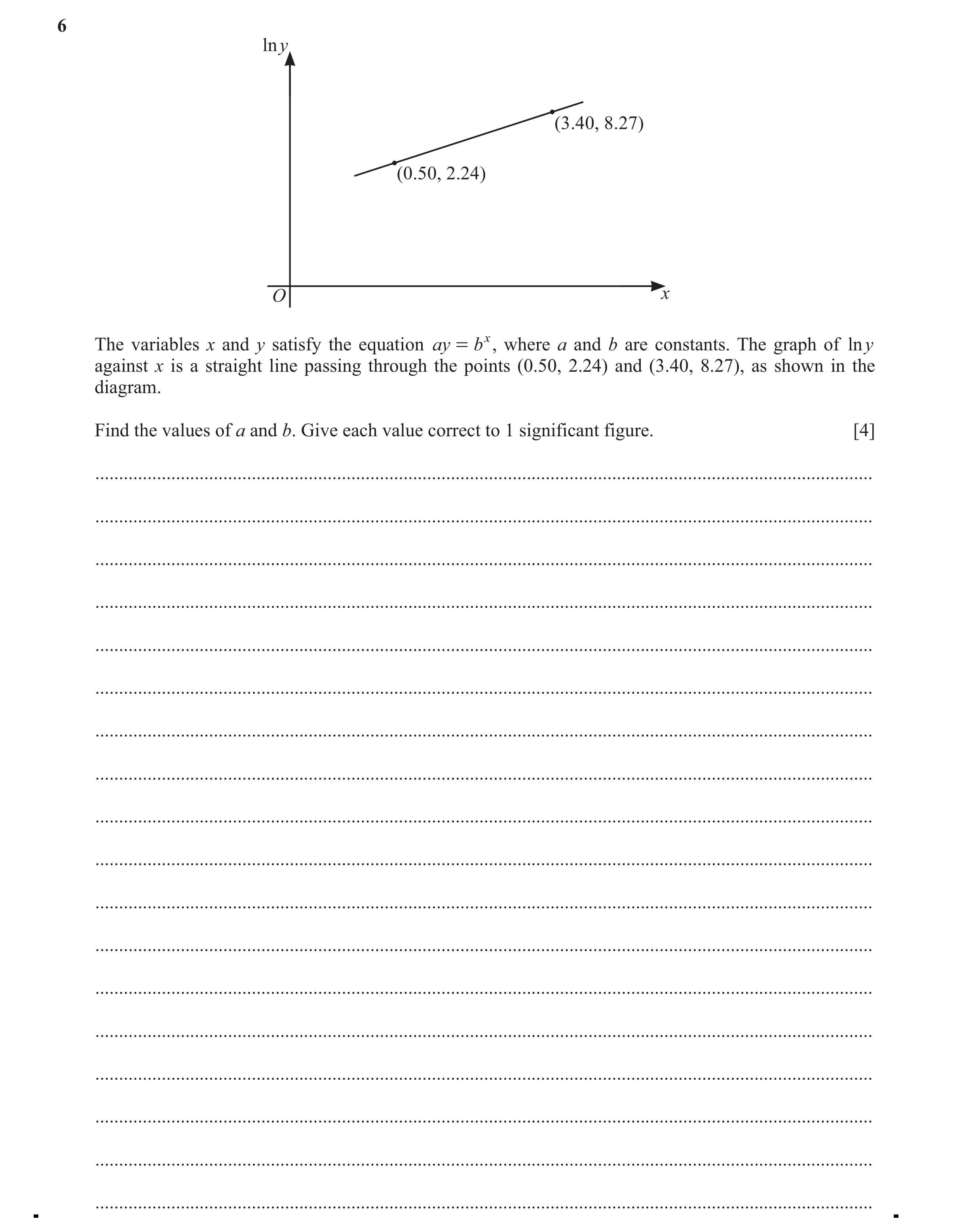 Question 64: ln y (3.40, 8.27) (0.50, 2.24) O x The variables x and y satisfy the equation ay = bx , where a and b are constants. The graph of lny again…