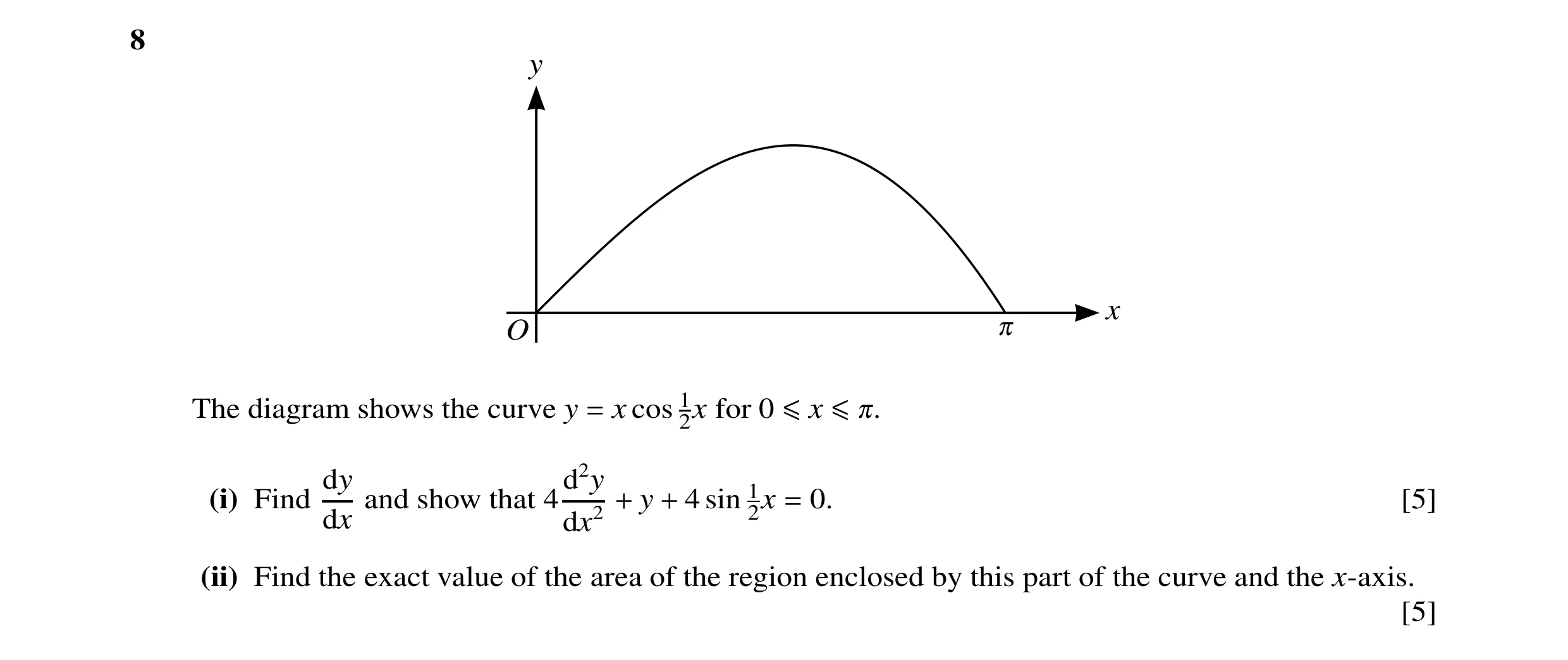 Question 12: y x 0 O The diagram shows the curve y = x cos 12x for 0 ≤x ≤0. dy 1 (i) Find and show that 4d2y + y + 4 sin = 0. [5] 2x dx dx2 (ii) Find th…