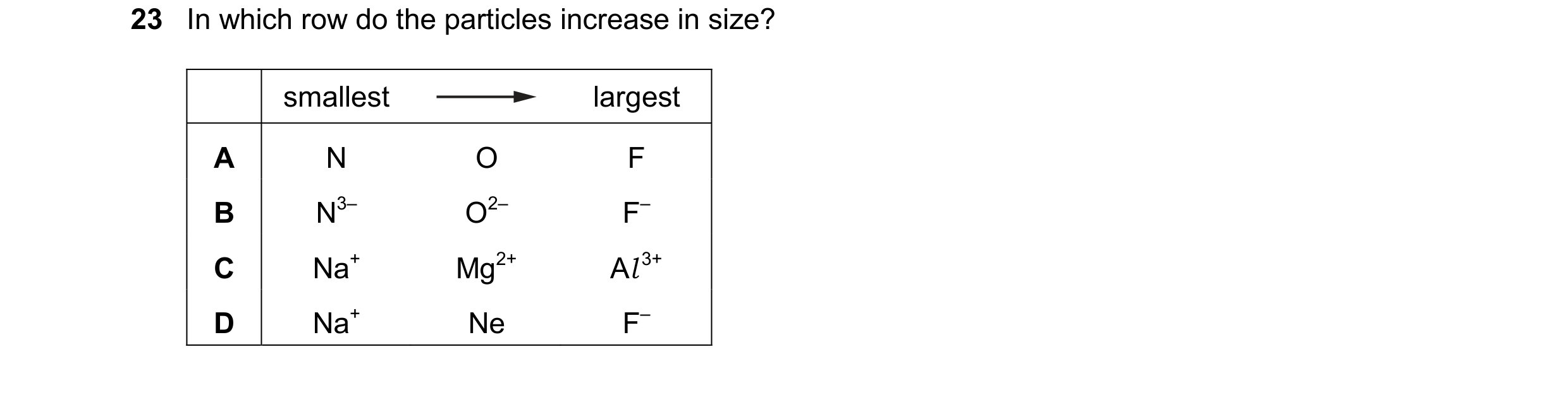 Question 120: In which row do the particles increase in size? smallest largest A N O F B N3– O2– F– C Na+ Mg2+ Al3+ D Na+ Ne F–
