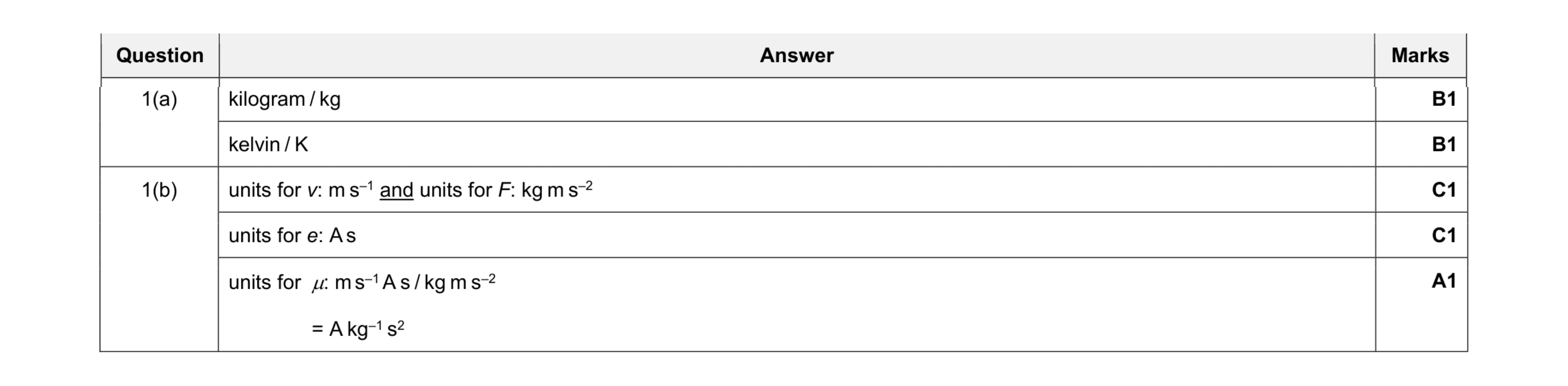 Mark scheme for question 5