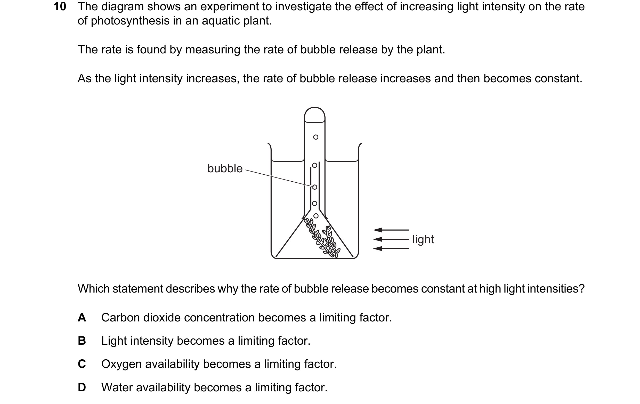 Question 40: The diagram shows an experiment to investigate the effect of increasing light intensity on the rate of photosynthesis in an aquatic plant. …