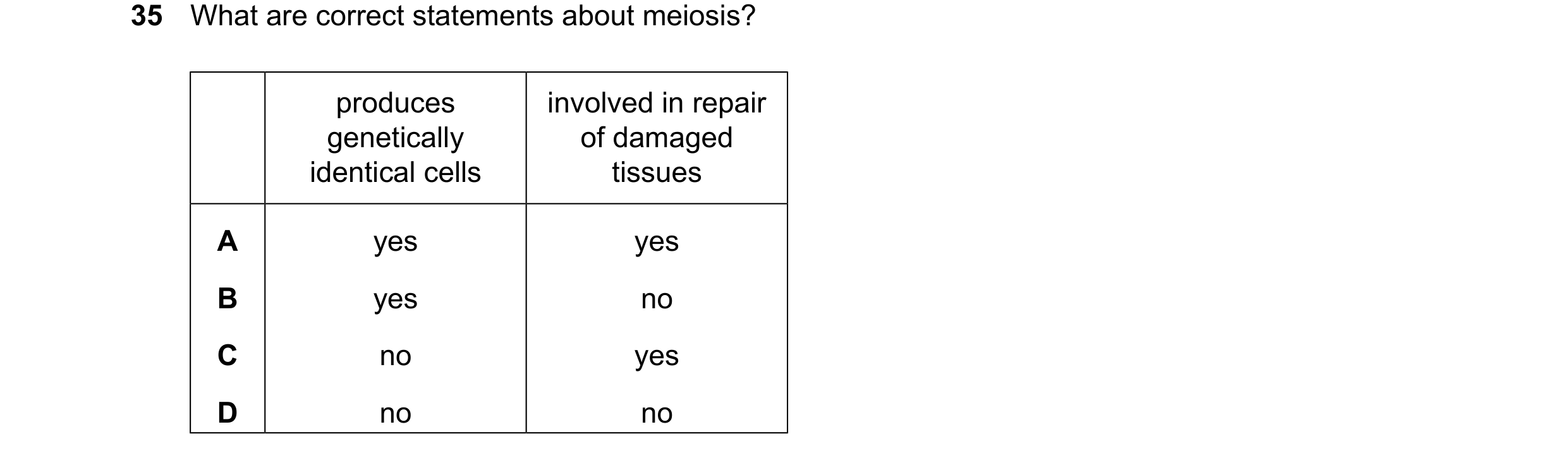Question 16: What are correct statements about meiosis? produces involved in repair genetically of damaged identical cells tissues A yes yes B yes no C …