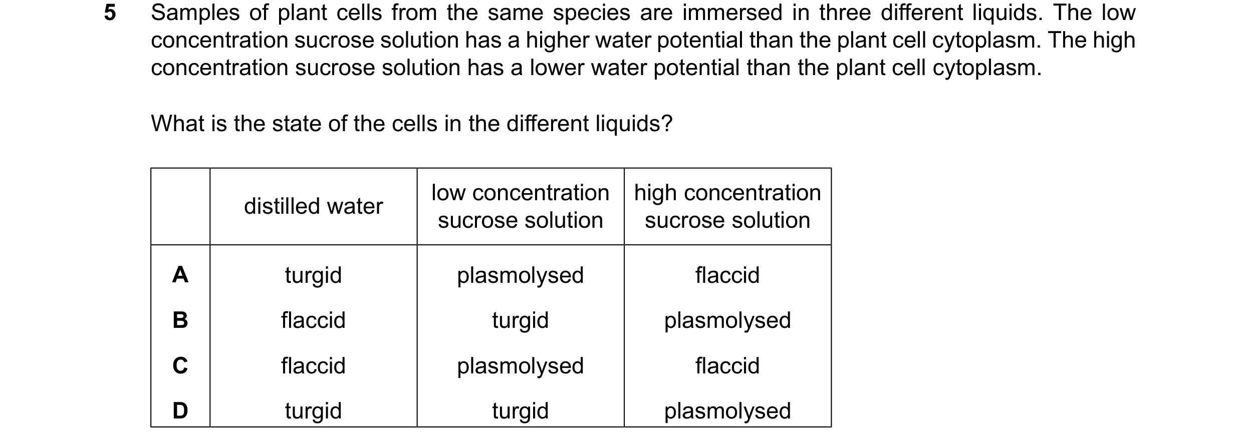 Question 25: Samples of plant cells from the same species are immersed in three different liquids. The low concentration sucrose solution has a higher w…