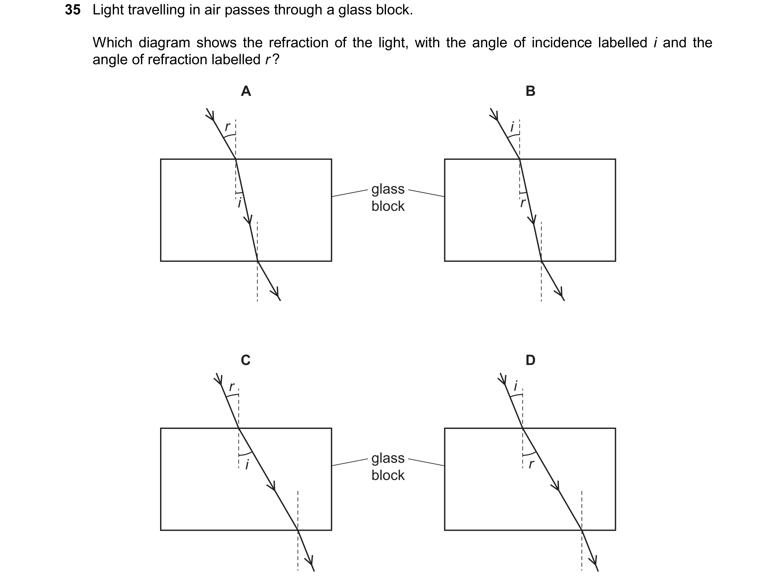 Question 99: Light travelling in air passes through a glass block. Which diagram shows the refraction of the light, with the angle of incidence labelled…