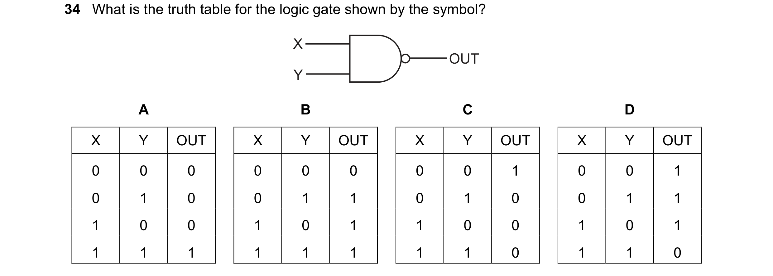 Question 221: What is the truth table for the logic gate shown by the symbol? X OUT Y A B C D X Y OUT X Y OUT X Y OUT X Y OUT 0 0 0 0 0 0 0 0 1 0 0 1 0 1…