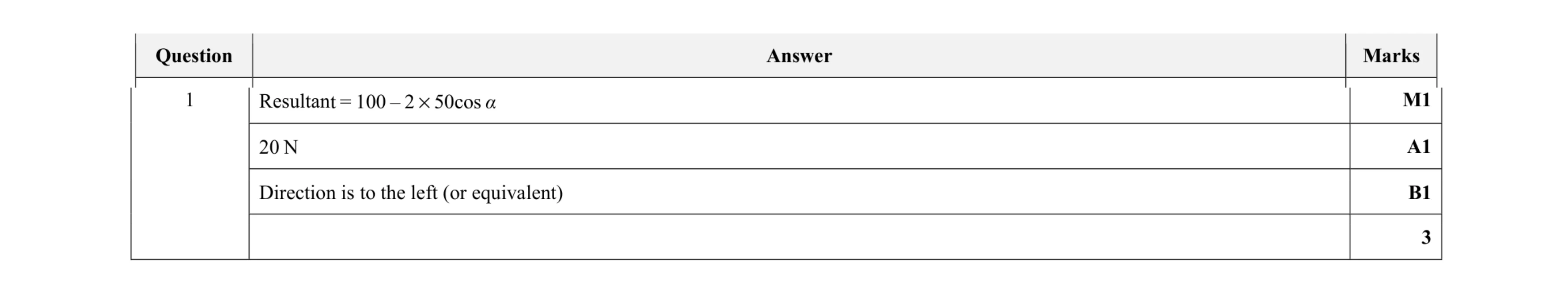 Mark scheme for question 139