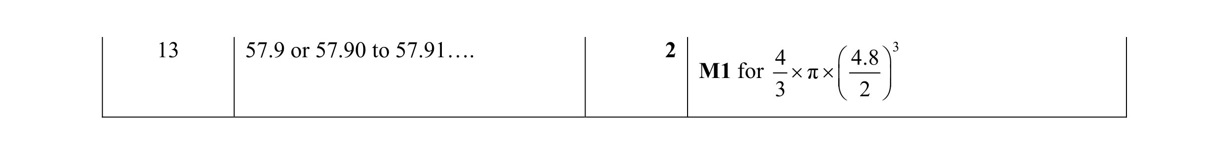 Mark scheme for question 51