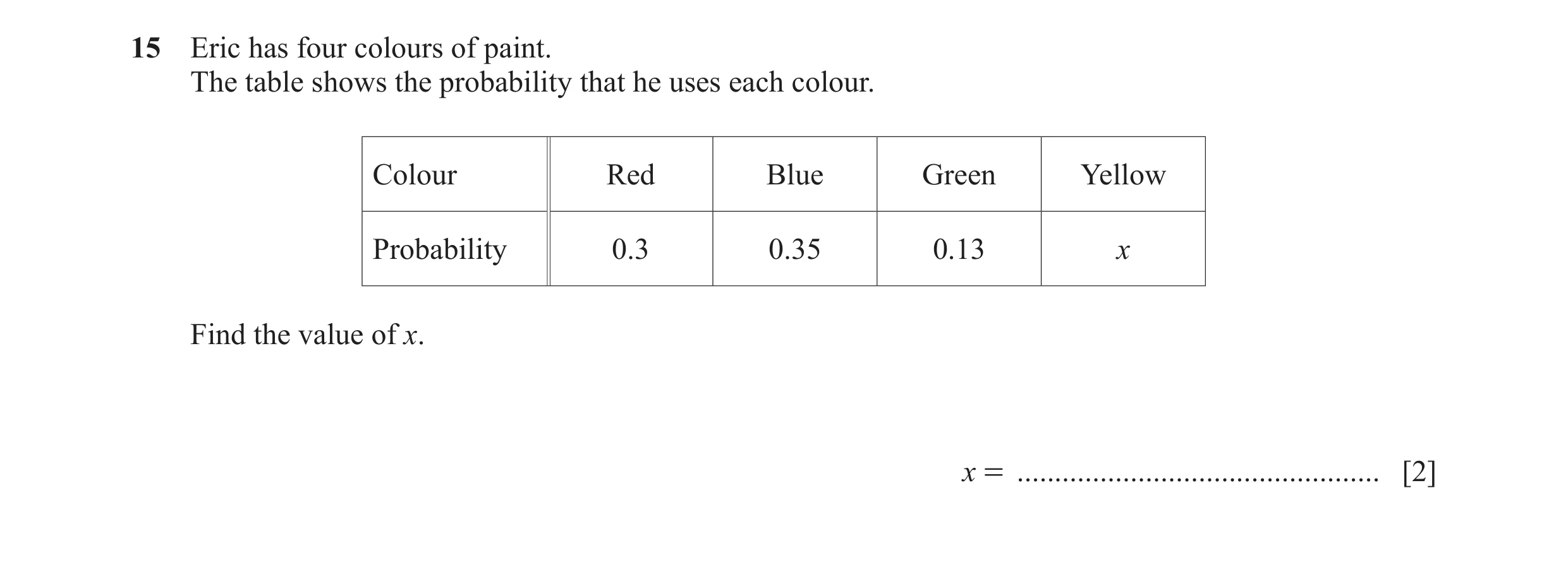 Question 63: Eric has four colours of paint. The table shows the probability that he uses each colour. Colour Red Blue Green Yellow Probability 0.3 0.35…