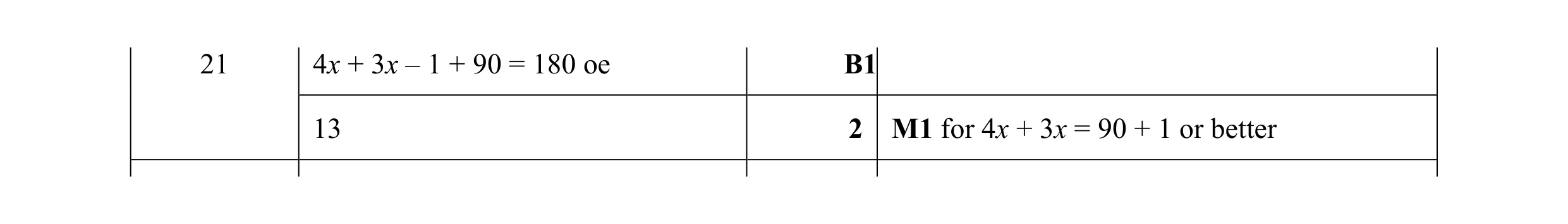 Mark scheme for question 114