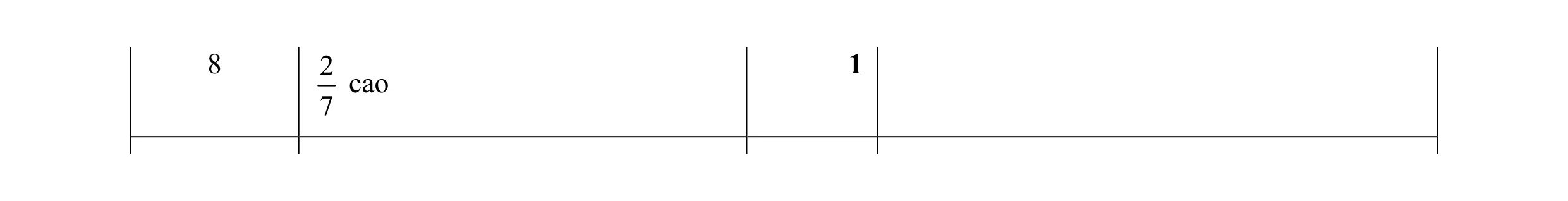 Mark scheme for question 140