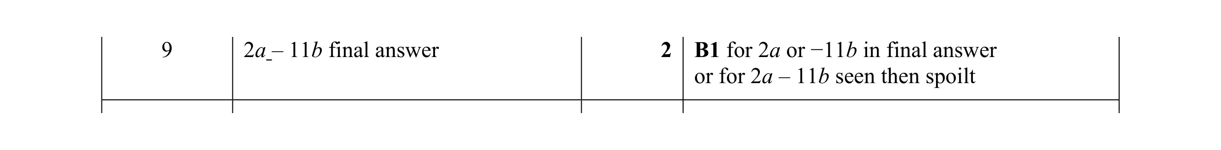 Mark scheme for question 124