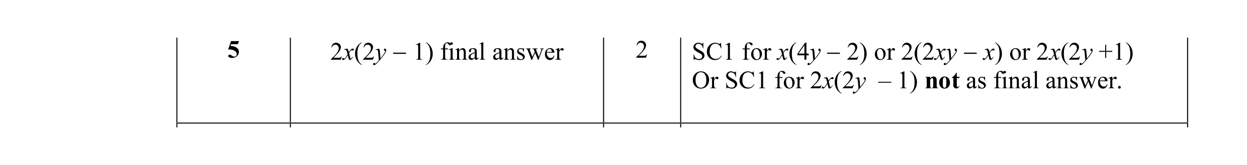 Mark scheme for question 10