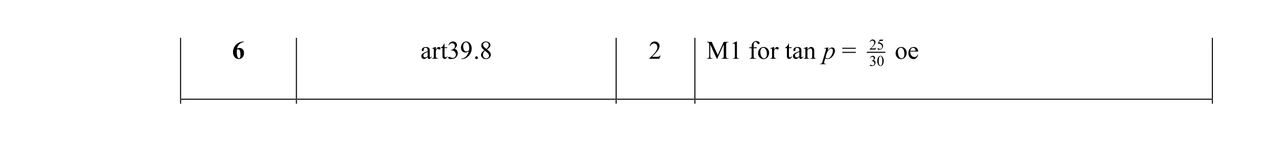 Mark scheme for question 4