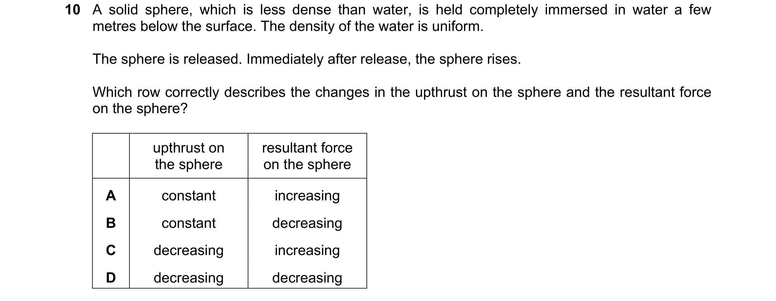 Question 115: A solid sphere, which is less dense than water, is held completely immersed in water a few metres below the surface. The density of the wat…