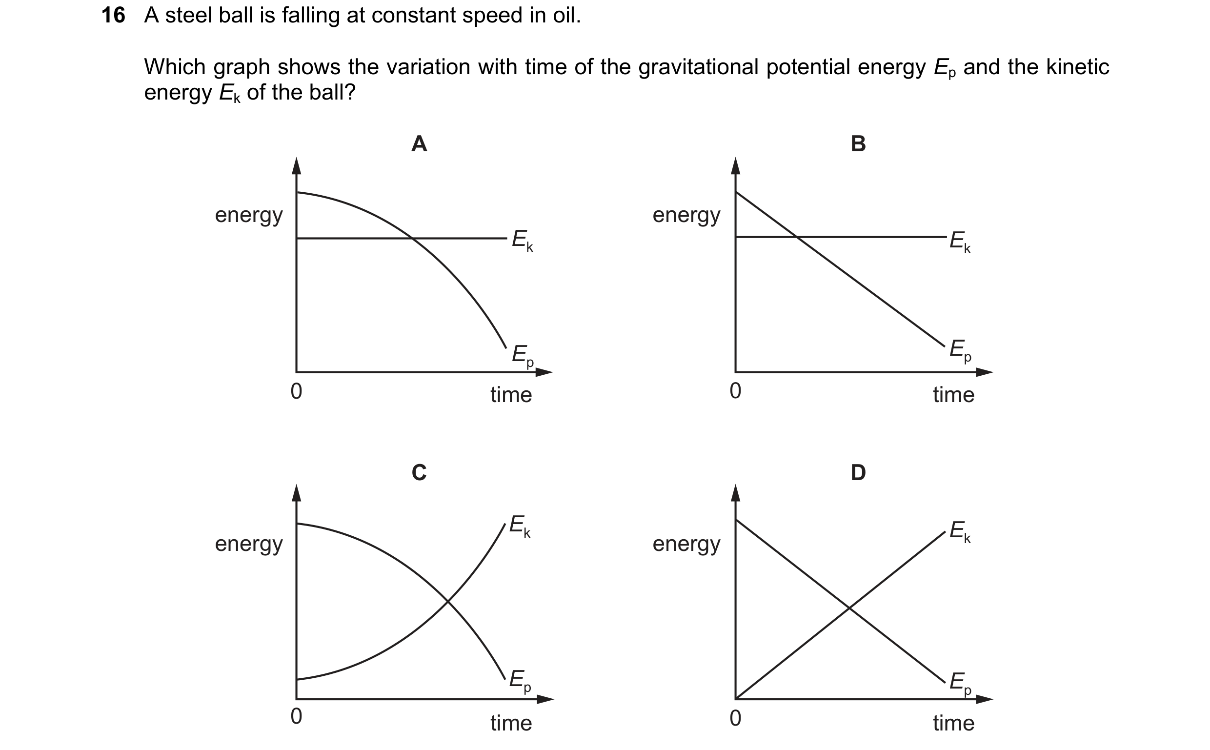 Question 107: A steel ball is falling at constant speed in oil. Which graph shows the variation with time of the gravitational potential energy Ep and th…
