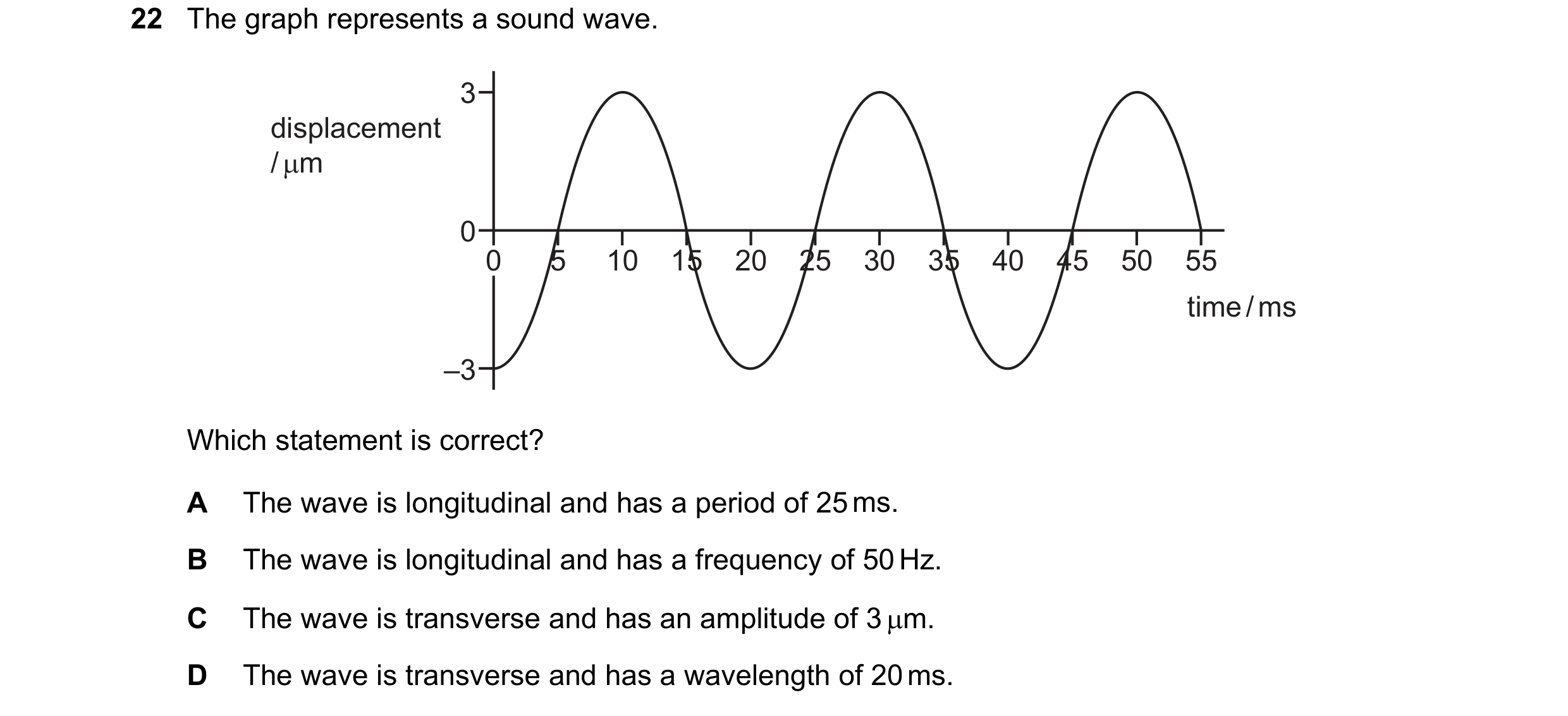 Question 114: The graph represents a sound wave. 3 displacement / µm 0 0 5 10 15 20 25 30 35 40 45 50 55 time / ms –3 Which statement is correct? A The w…