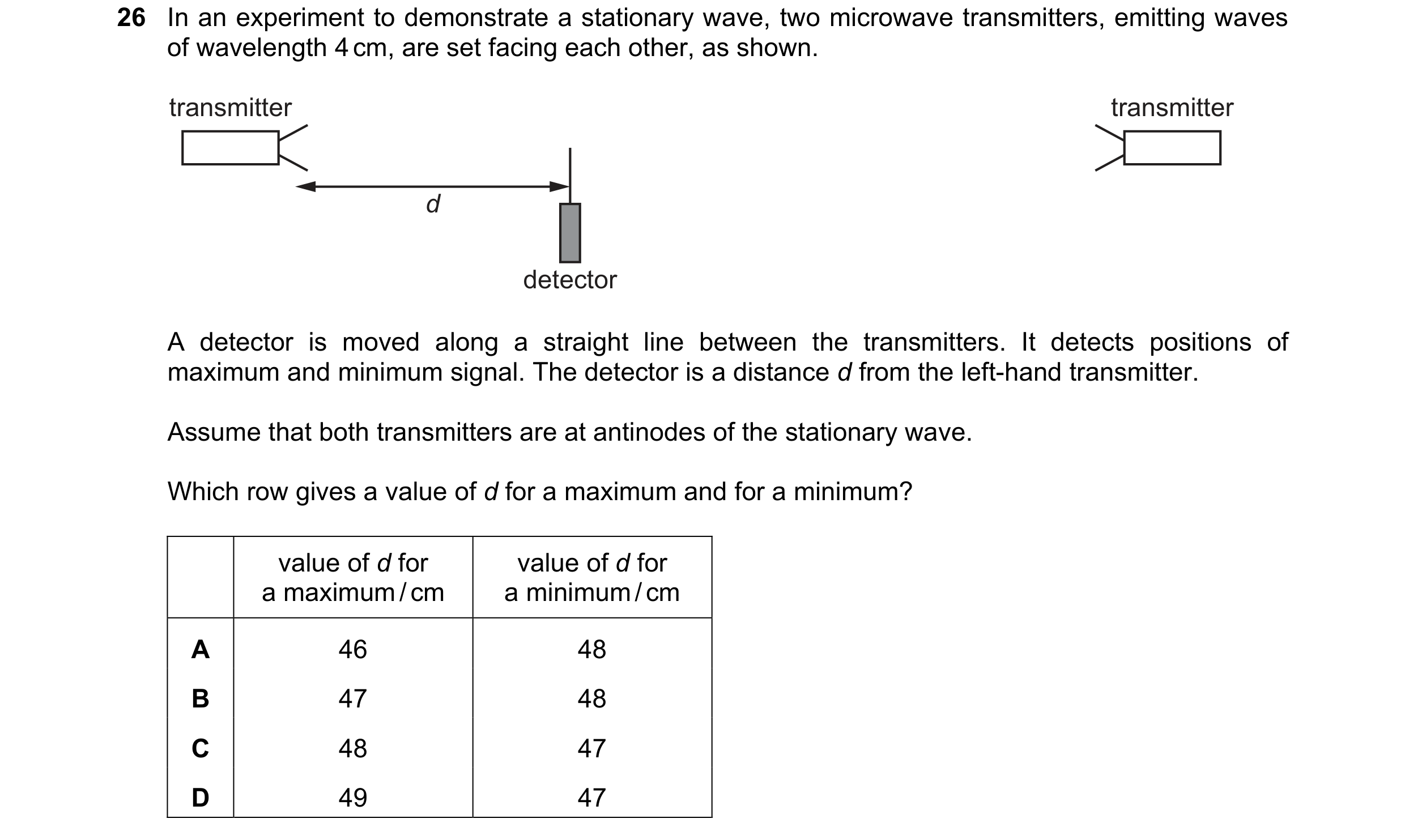 Question 81: In an experiment to demonstrate a stationary wave, two microwave transmitters, emitting waves of wavelength 4 cm, are set facing each other…