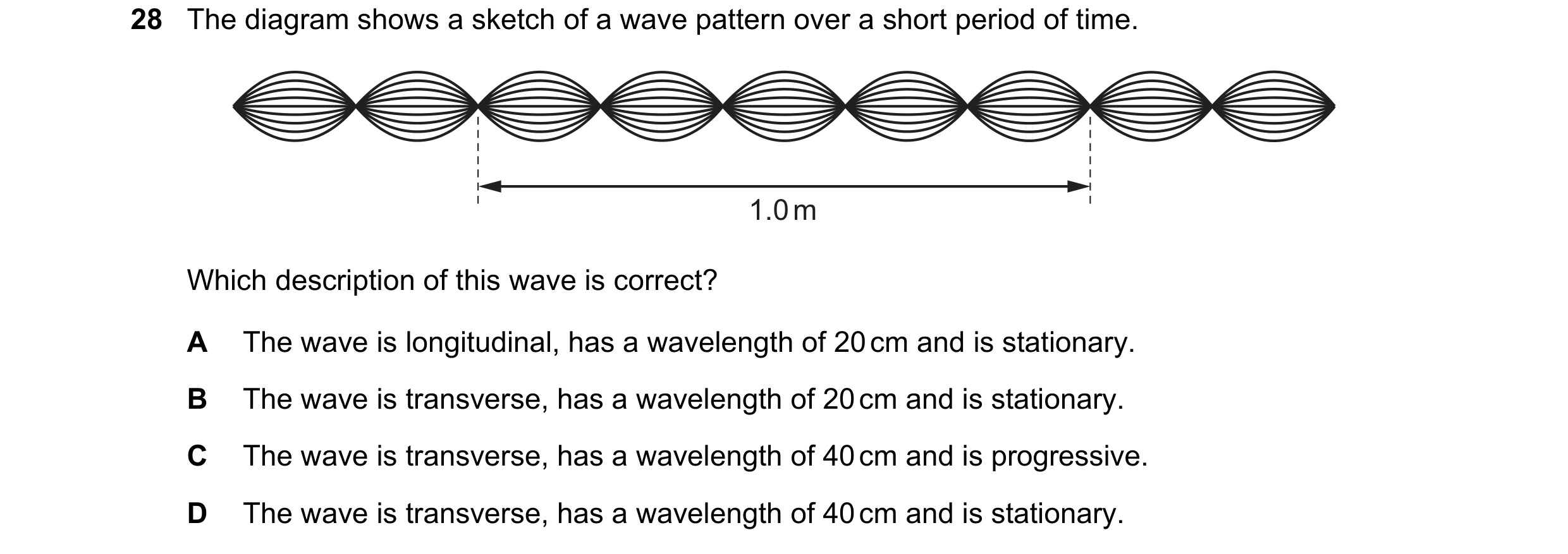 Question 82: The diagram shows a sketch of a wave pattern over a short period of time. 1.0 m Which description of this wave is correct? A The wave is lo…