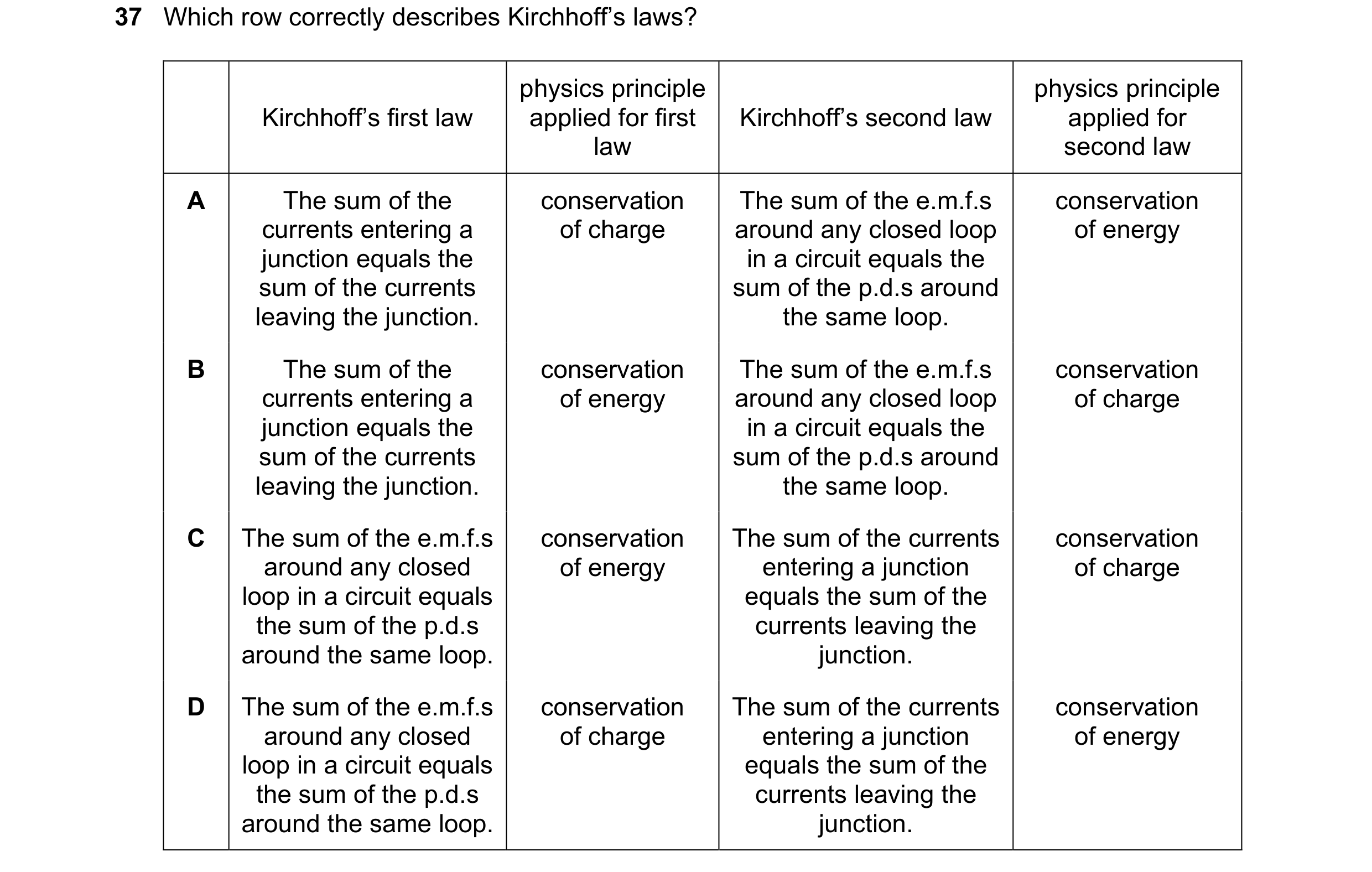 Question 49: Which row correctly describes Kirchhoff’s laws? physics principle physics principle Kirchhoff’s first law applied for first Kirchhoff’s sec…