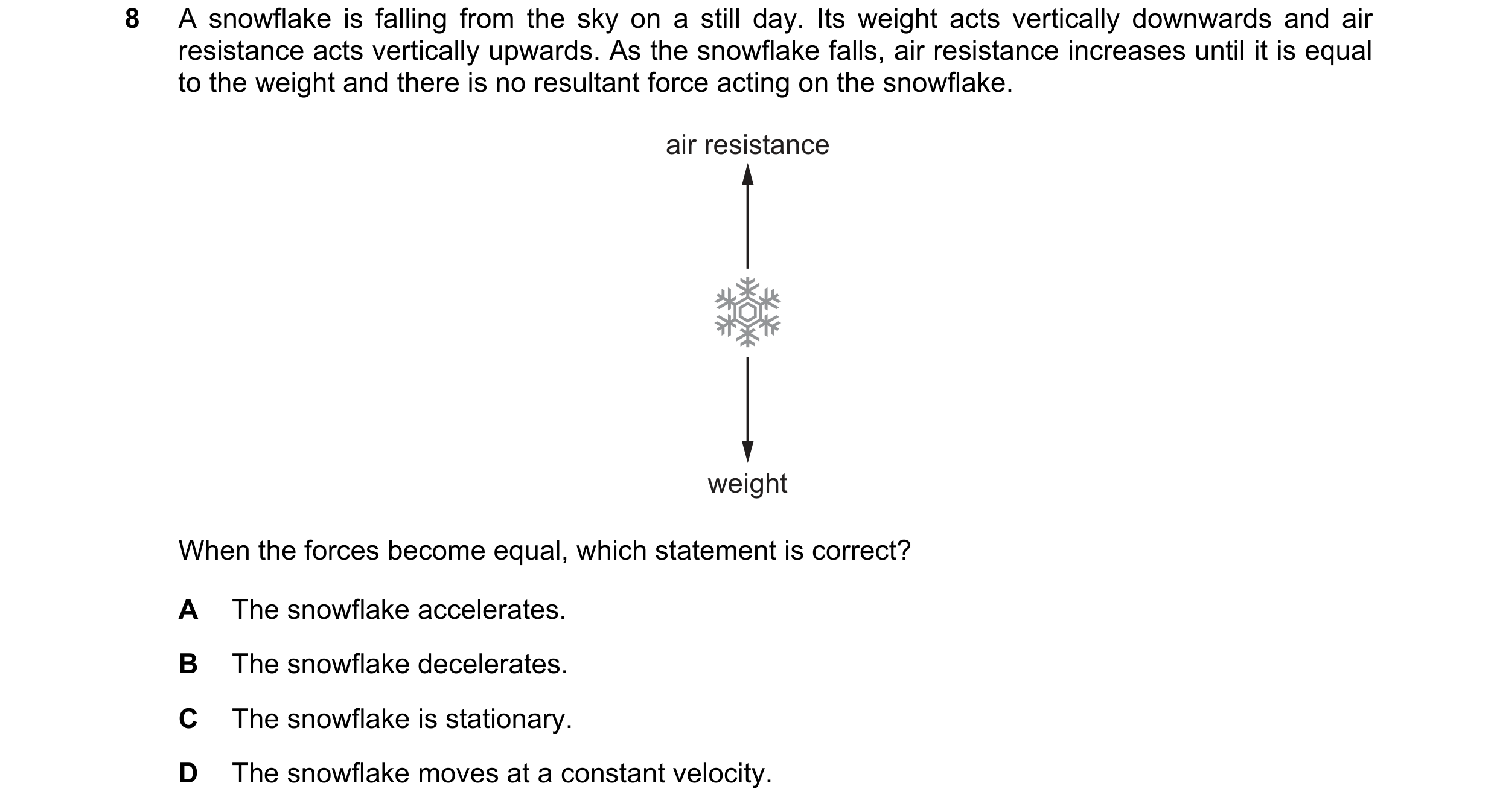 Question 108: A snowflake is falling from the sky on a still day. Its weight acts vertically downwards and air resistance acts vertically upwards. As the…
