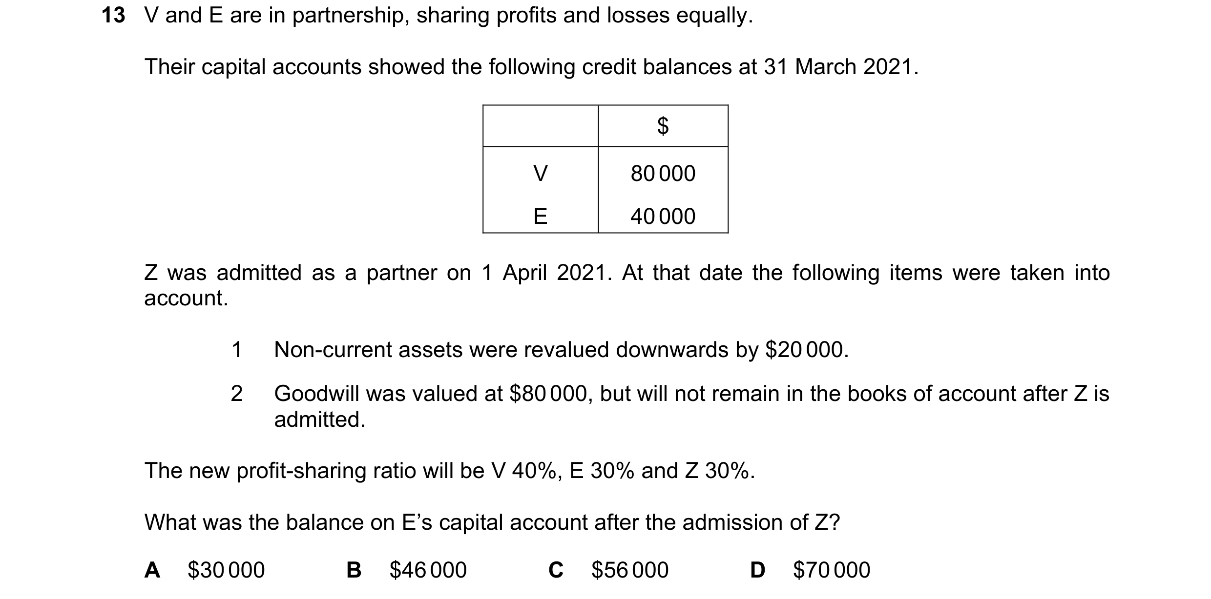 Question 686: V and E are in partnership, sharing profits and losses equally. Their capital accounts showed the following credit balances at 31 March 202…