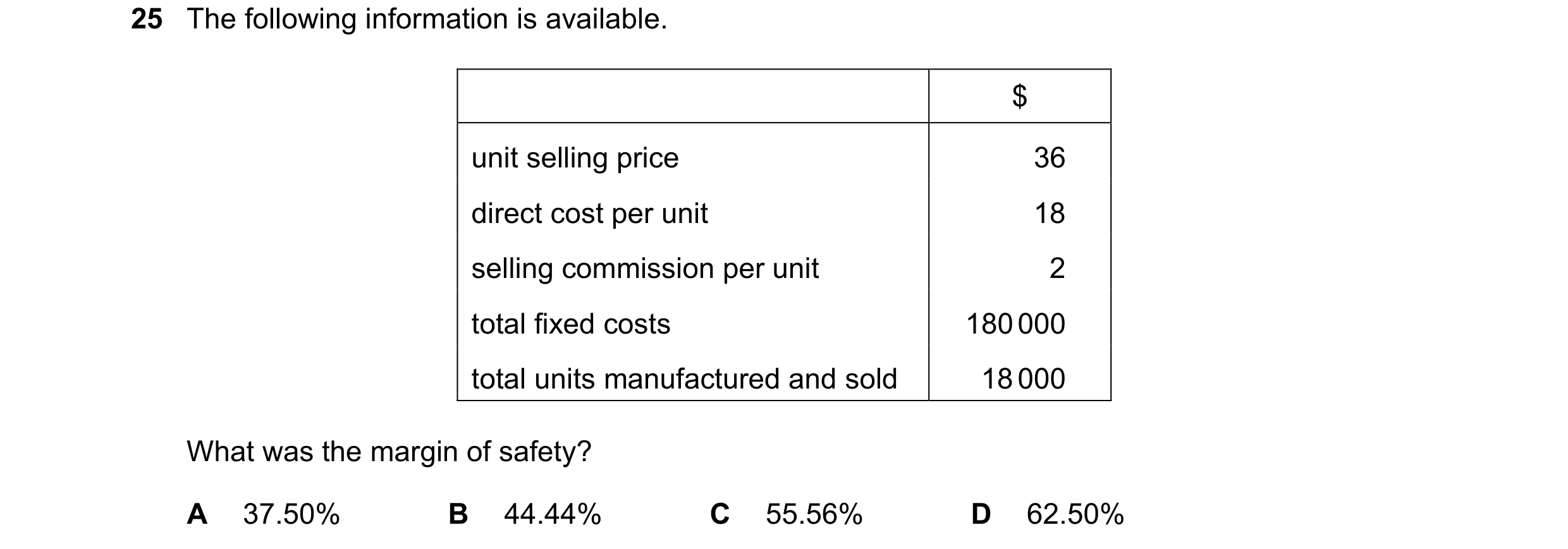 Question 411: The following information is available. $ unit selling price 36 direct cost per unit 18 selling commission per unit 2 total fixed costs 180…