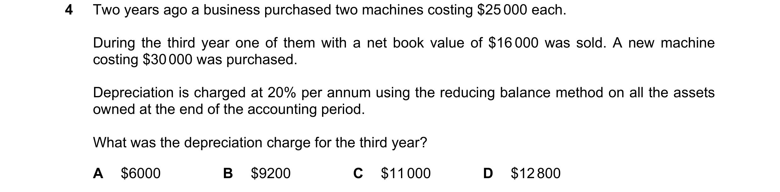 Question 207: Two years ago a business purchased two machines costing $25 000 each. During the third year one of them with a net book value of $16 000 wa…