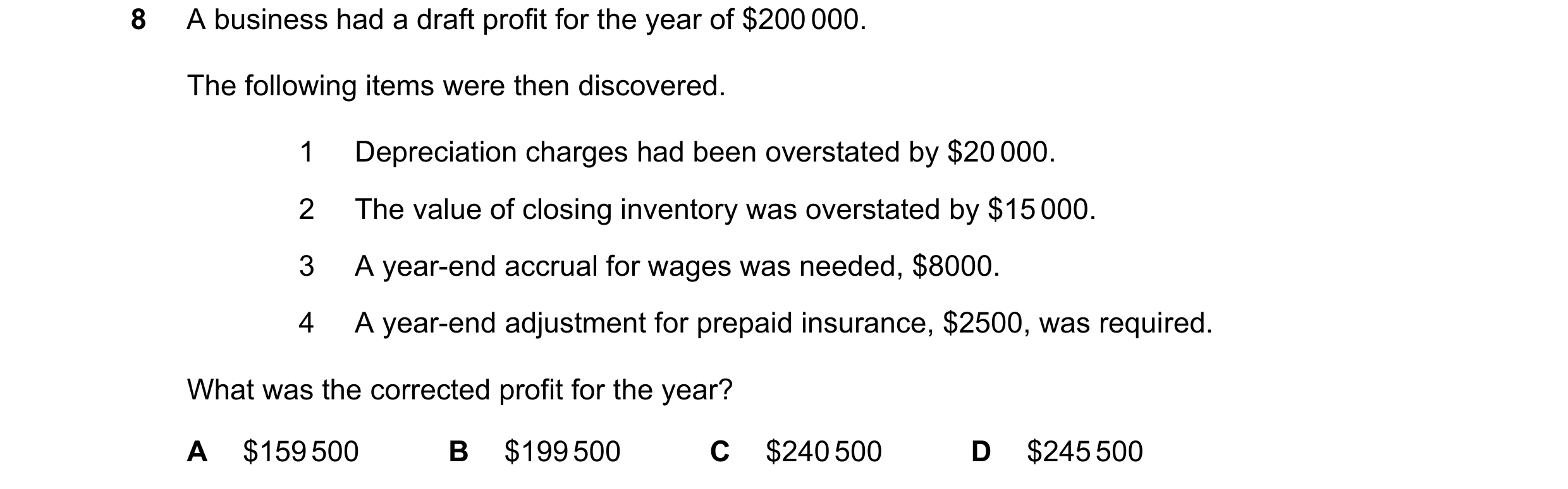 Question 682: A business had a draft profit for the year of $200 000. The following items were then discovered. 1 Depreciation charges had been overstate…