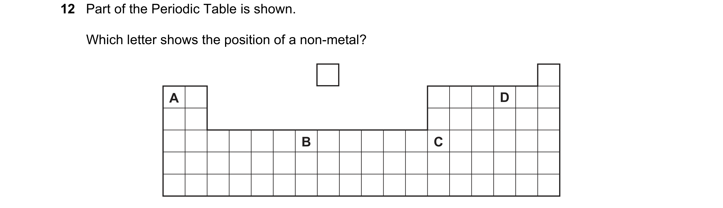 Question 9: Part of the Periodic Table is shown. Which letter shows the position of a non-metal? A D B C