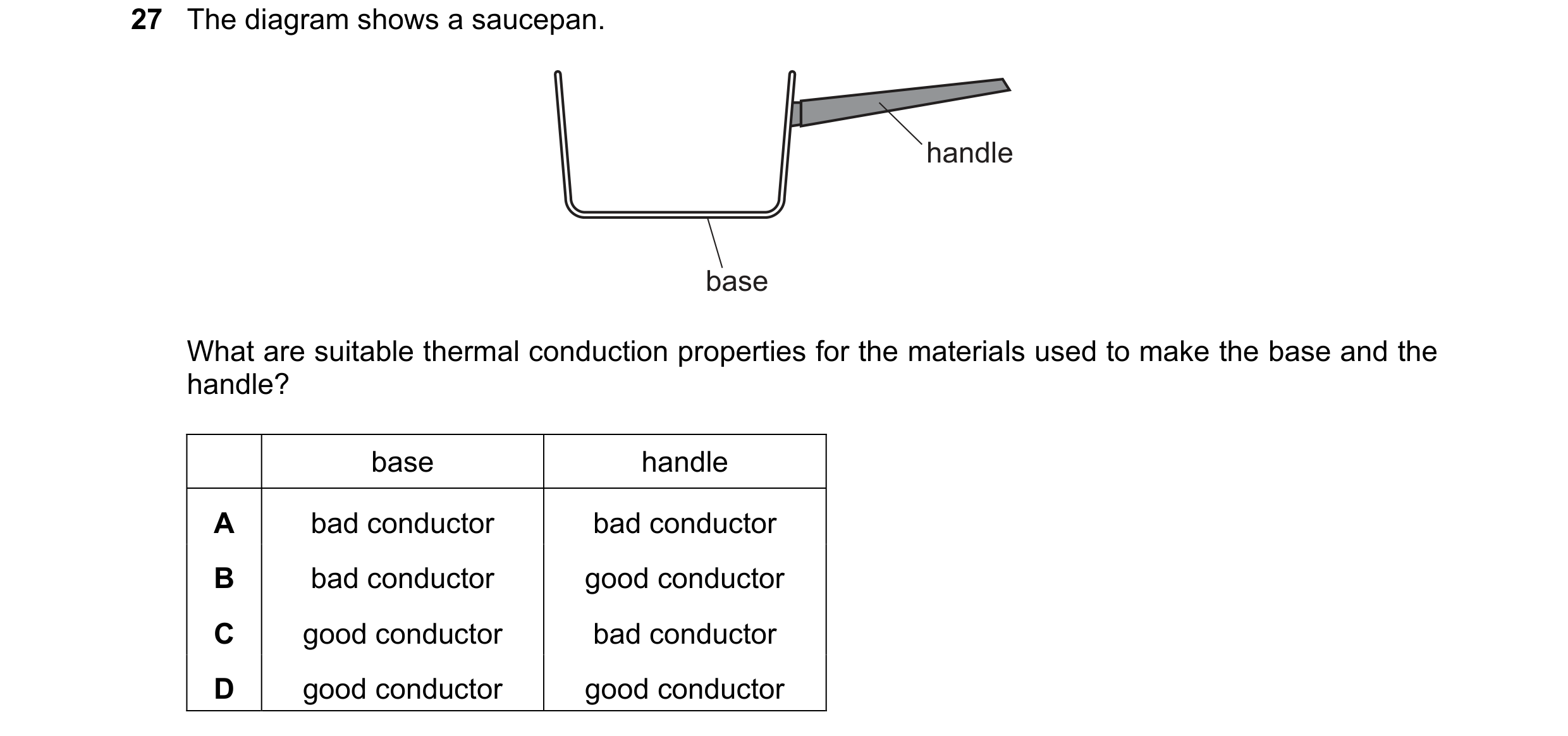 Question 25: The diagram shows a saucepan. handle base What are suitable thermal conduction properties for the materials used to make the base and the h…