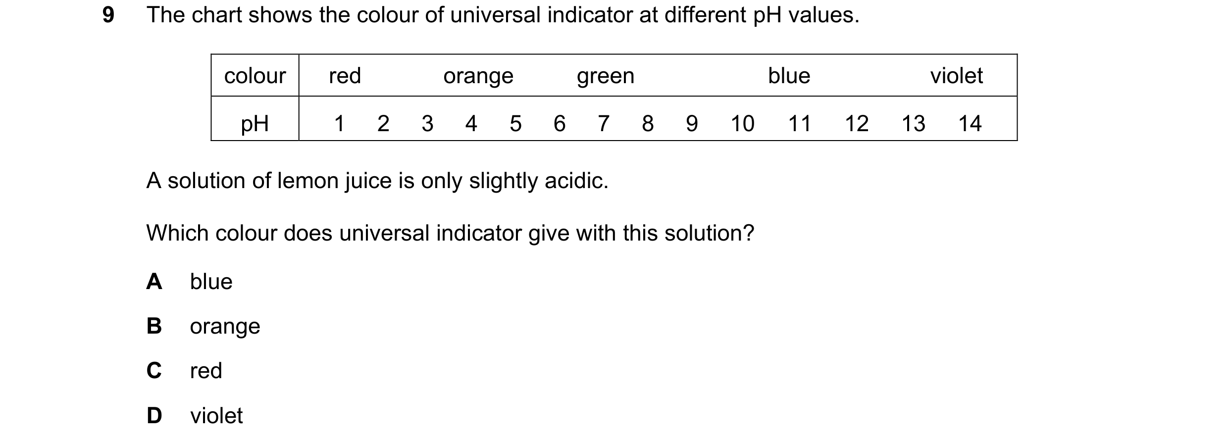 Question 21: The chart shows the colour of universal indicator at different pH values. colour    red             orange          green                  …