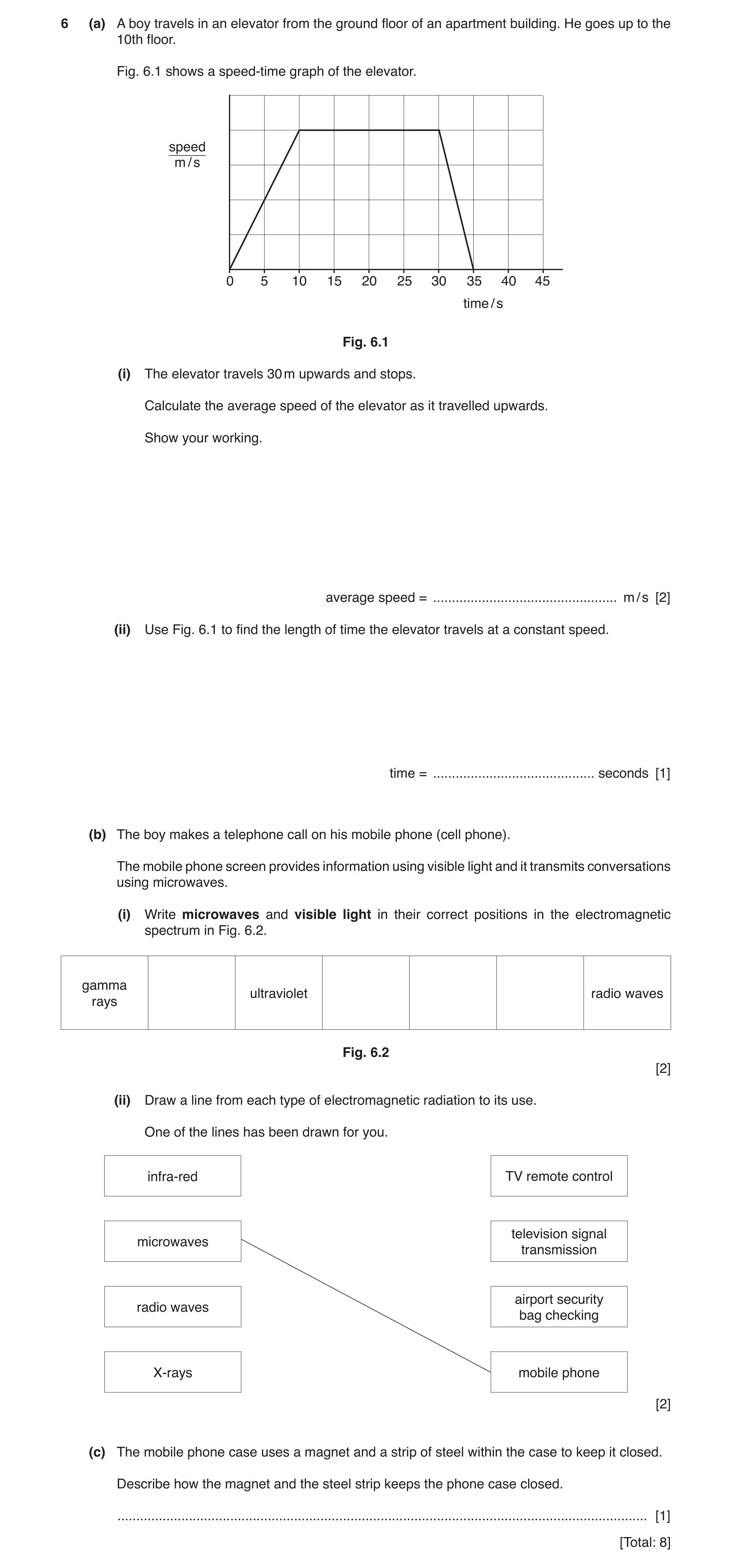 Question 8: (a) A boy travels in an elevator from the ground floor of an apartment building. He goes up to the 10th floor. Fig. 6.1 shows a speed-time …