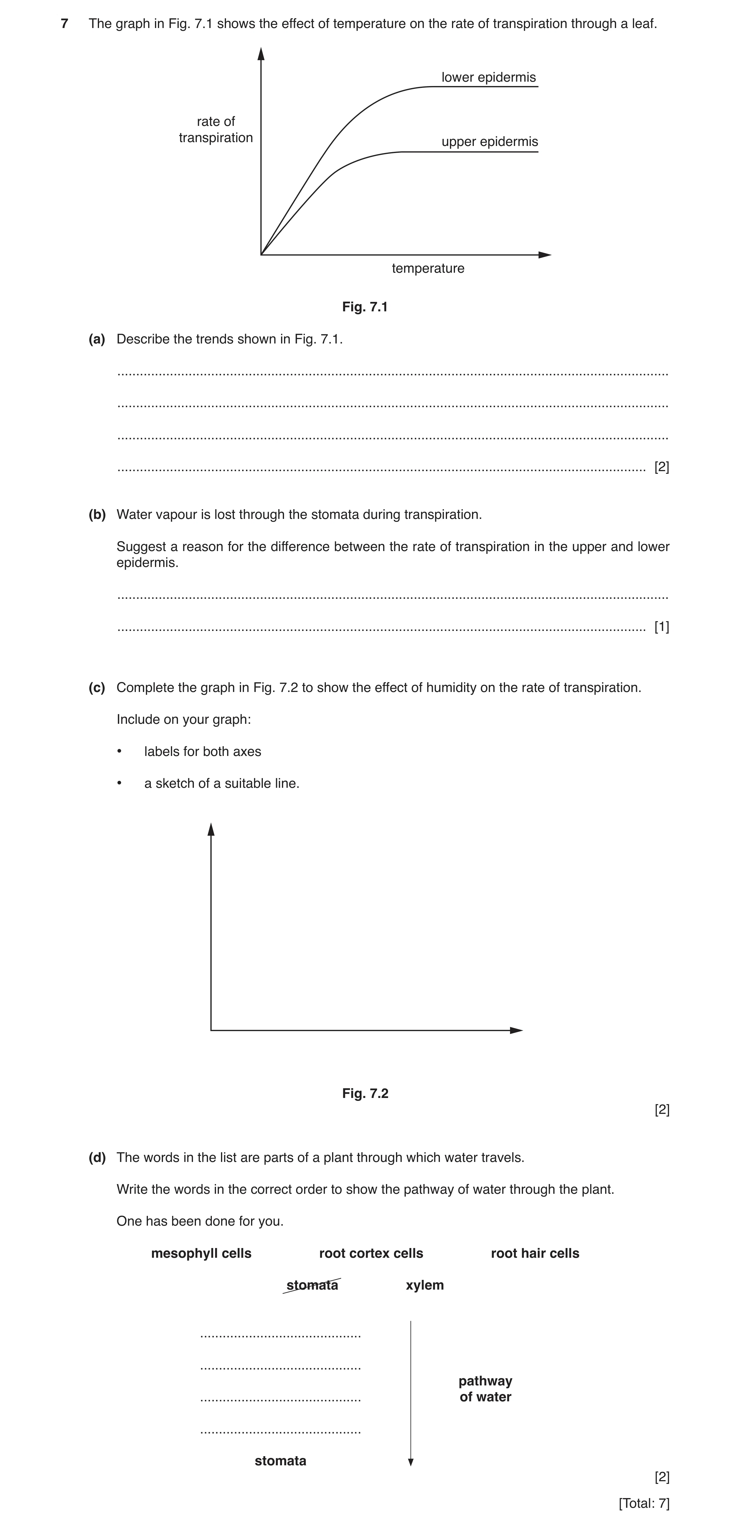 Question 5: The graph in Fig. 7.1 shows the effect of temperature on the rate of transpiration through a leaf. lower epidermis rate of transpiration up…