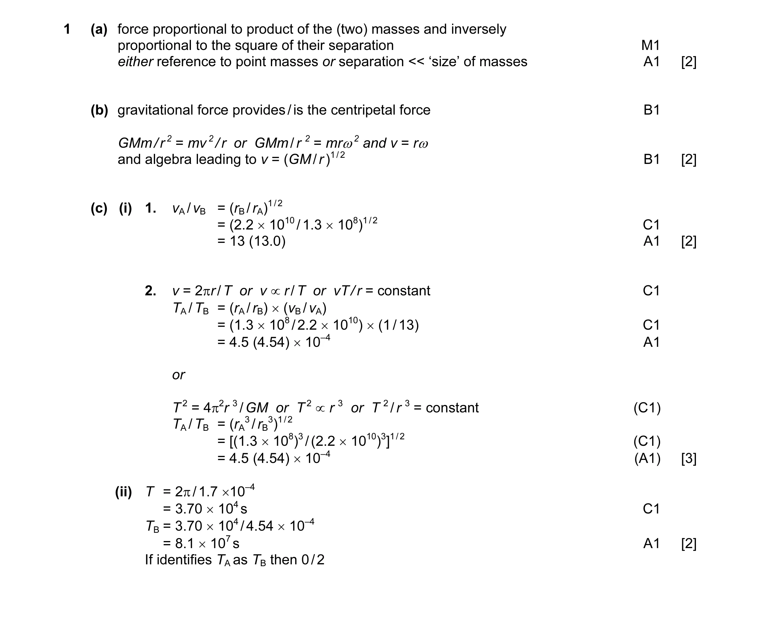 Mark scheme for question 5