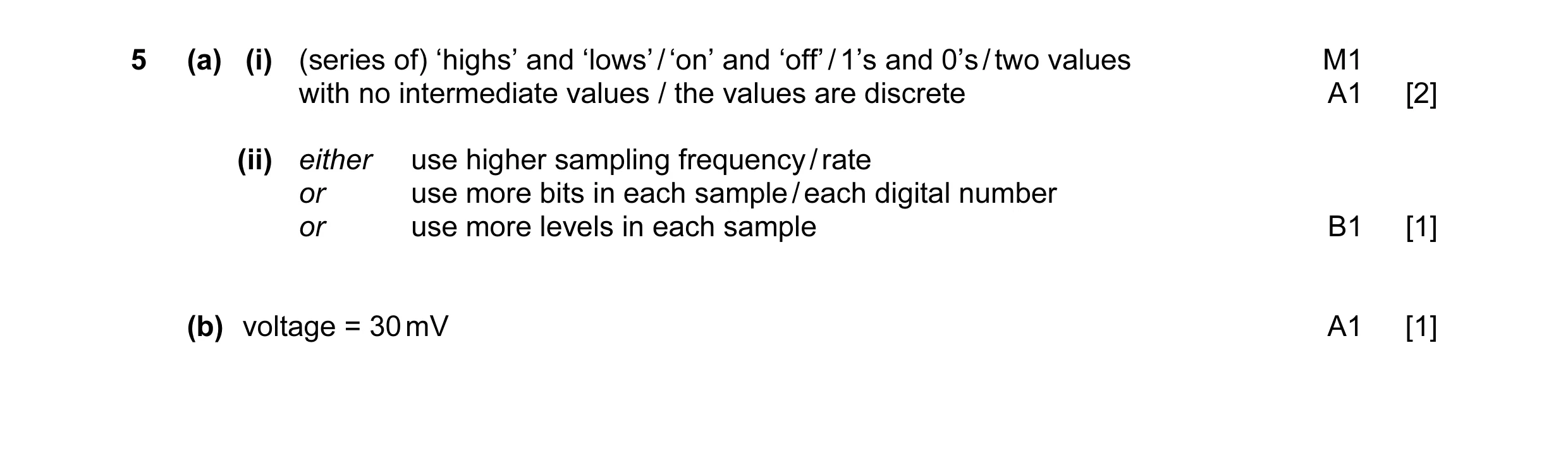 Mark scheme for question 15