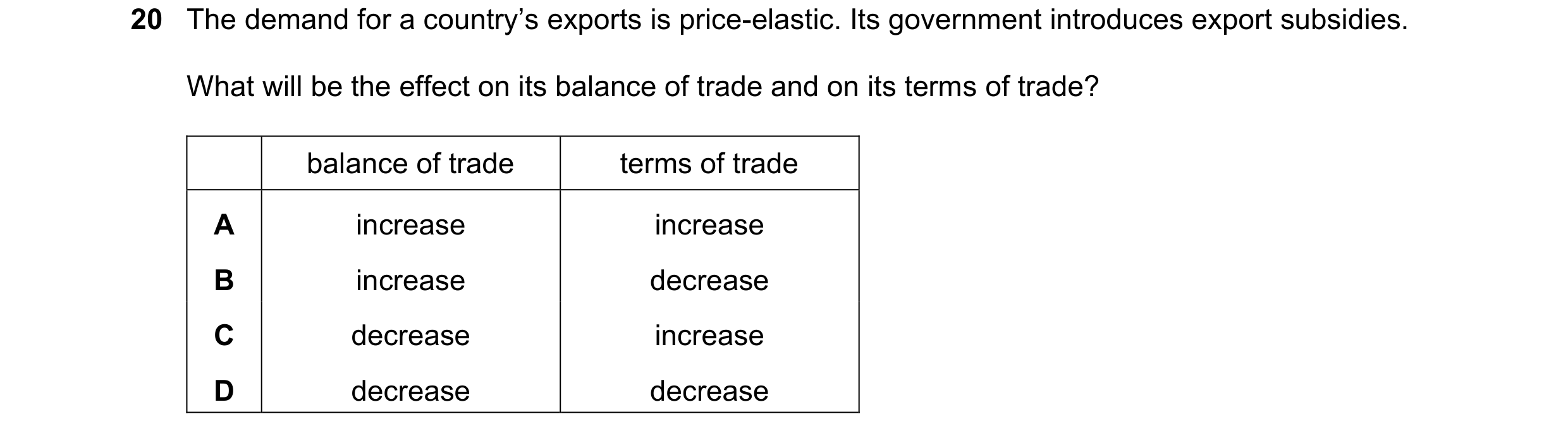 Question 197: The demand for a country’s exports is price-elastic. Its government introduces export subsidies. What will be the effect on its balance of …