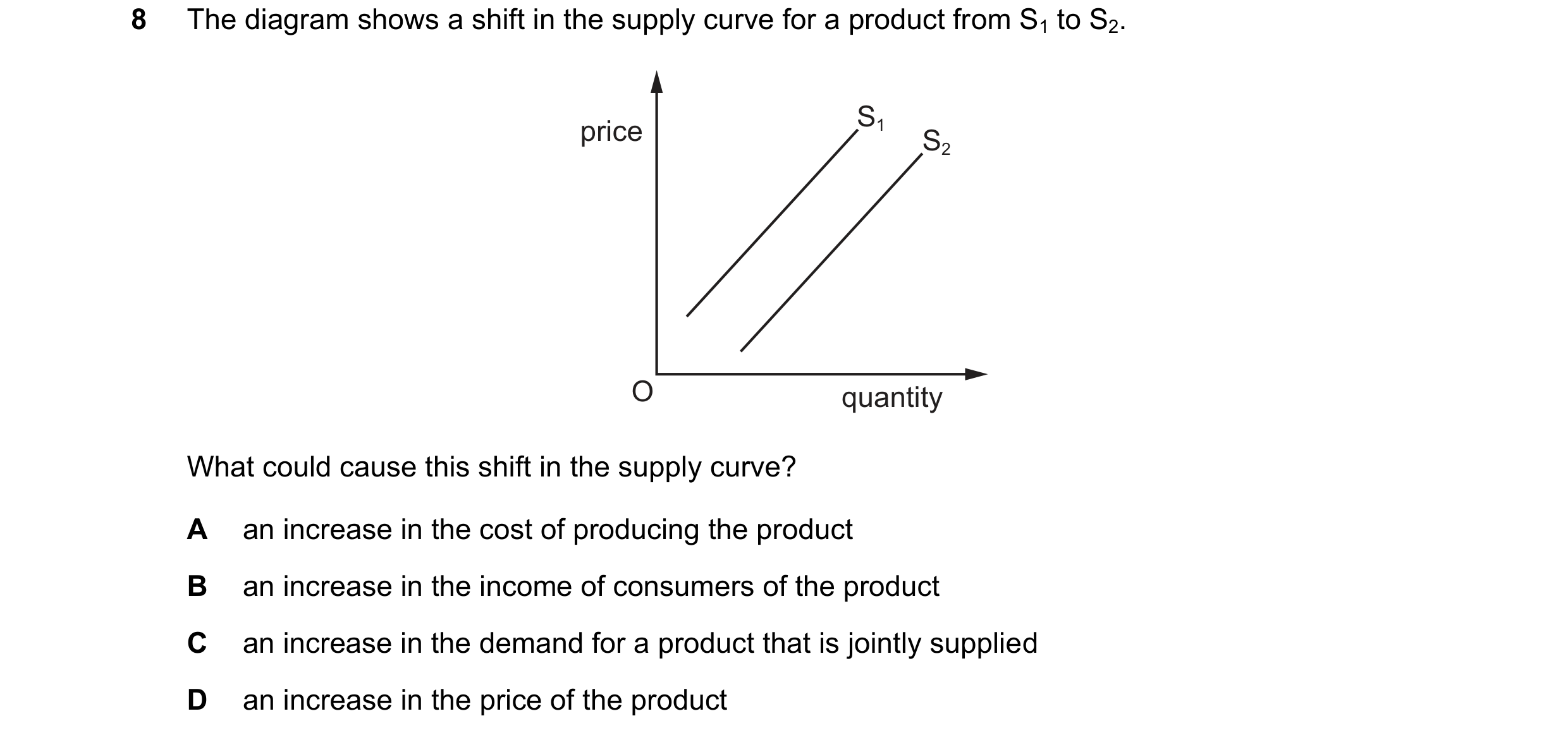 Question 196: The diagram shows a shift in the supply curve for a product from S1 to S2. S1 price S2 O quantity What could cause this shift in the supply…