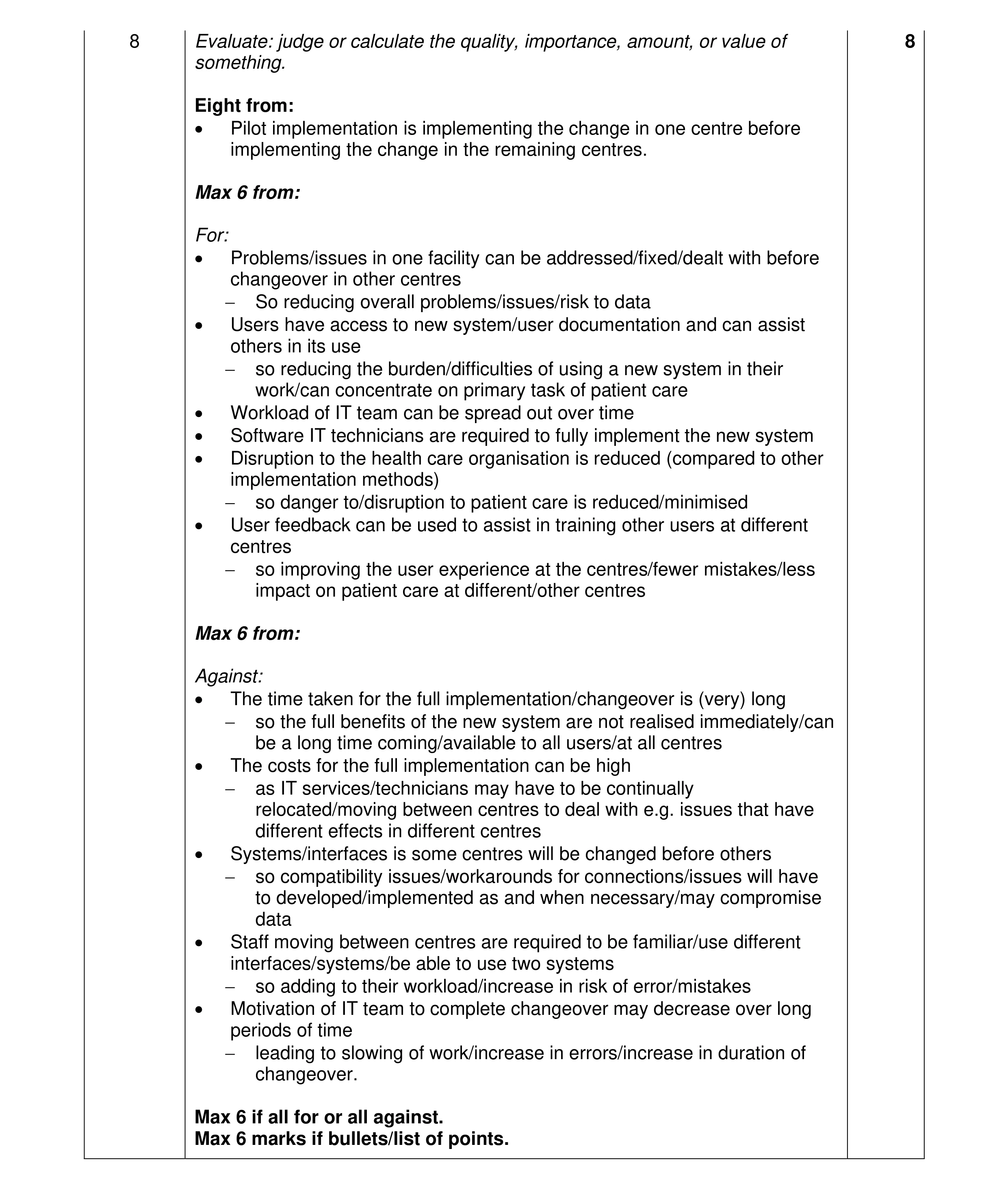Mark scheme for question 14
