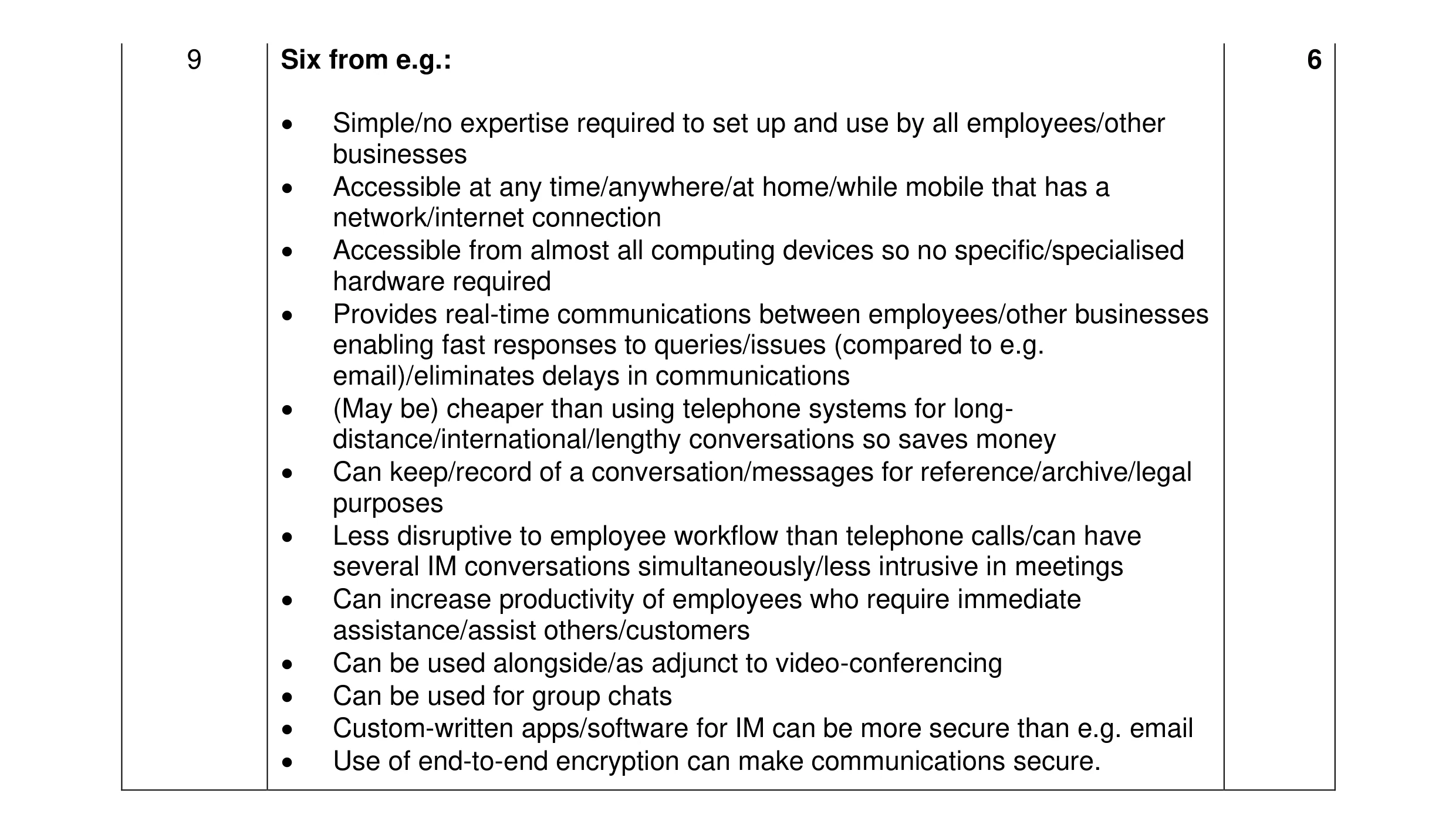 Mark scheme for question 25