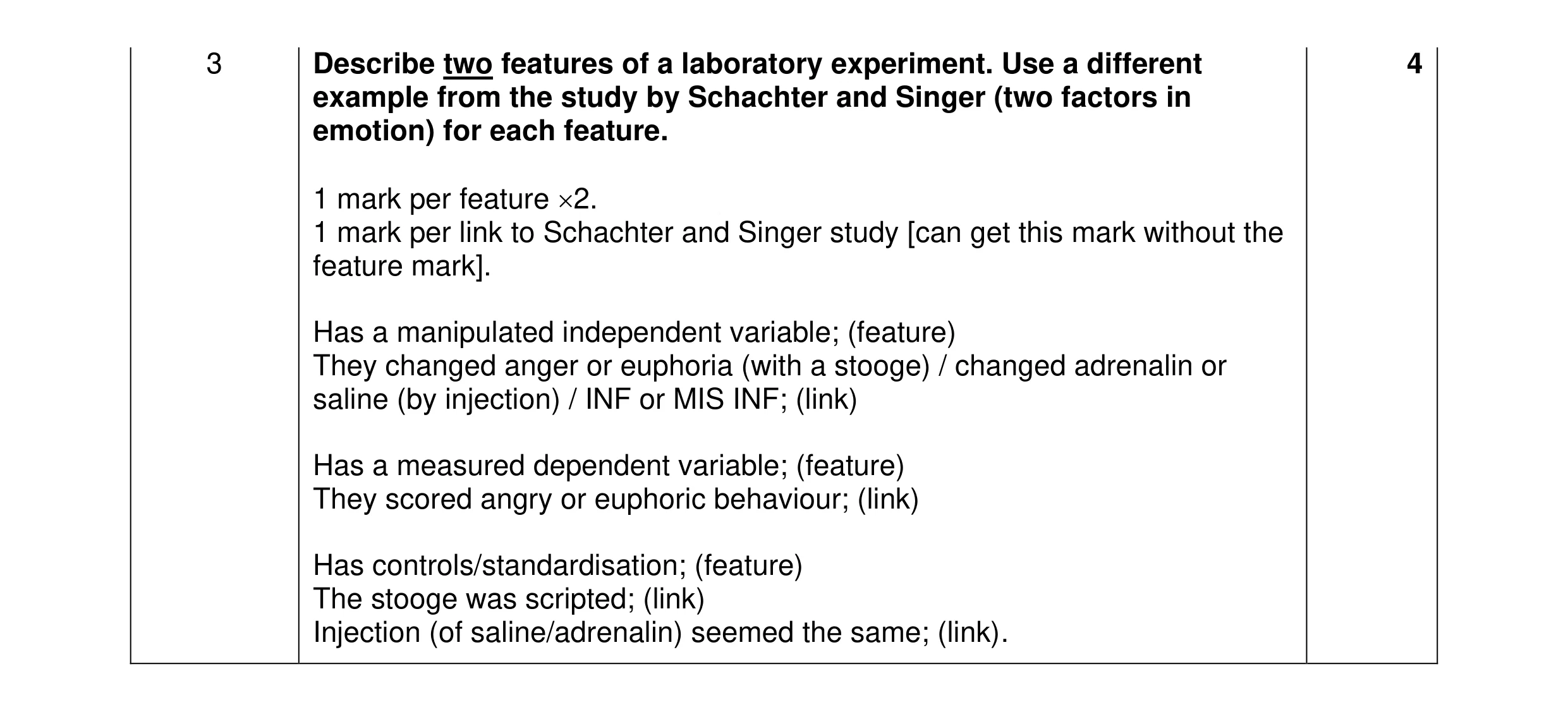 Mark scheme for question 286