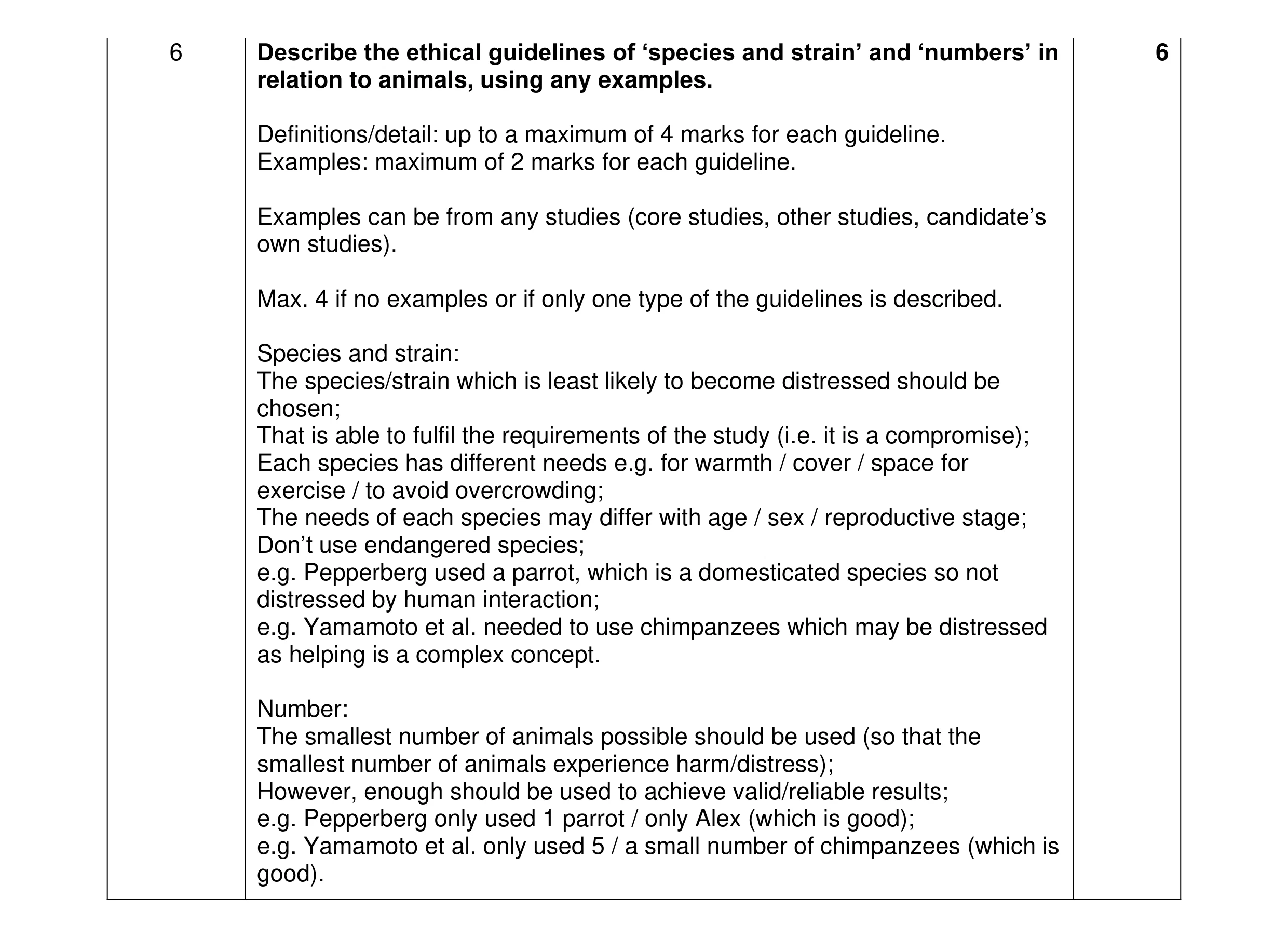 Mark scheme for question 289