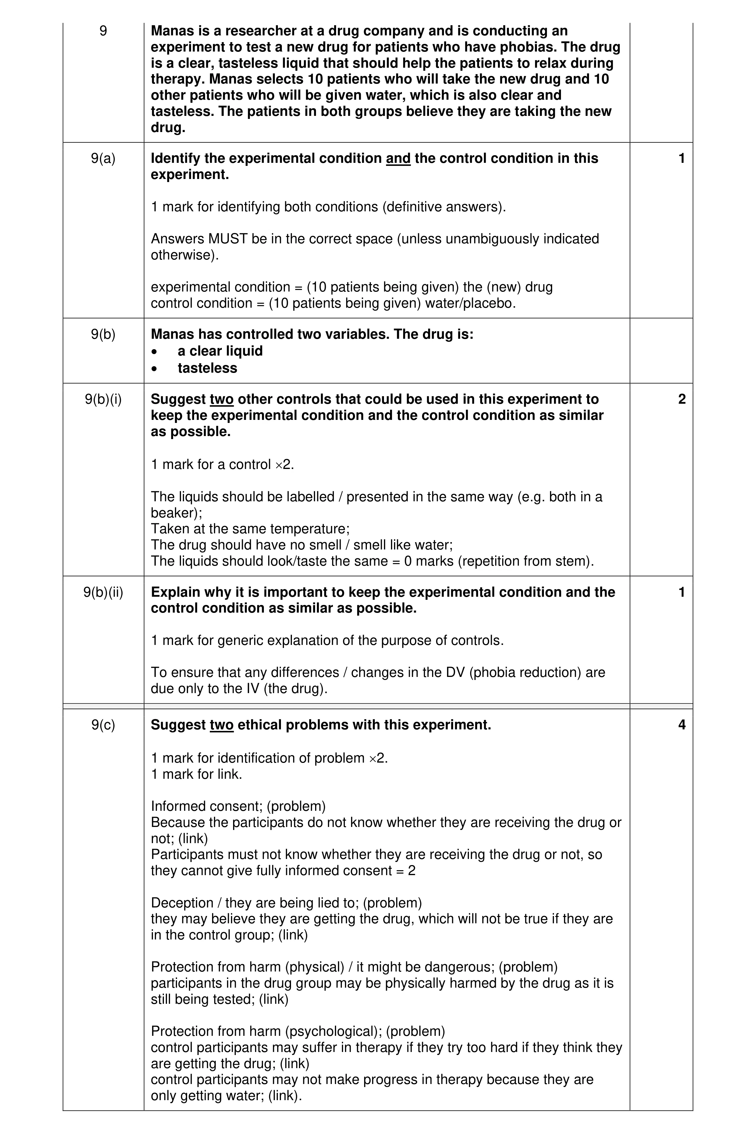 Mark scheme for question 14