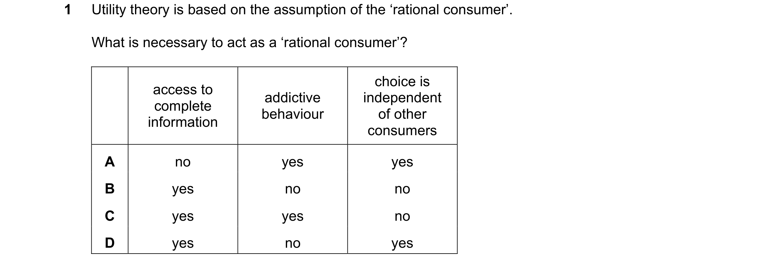 Question 61: Utility theory is based on the assumption of the ‘rational consumer’. What is necessary to act as a ‘rational consumer’? choice is access t…