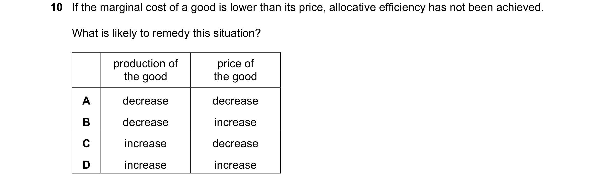 Question 98: If the marginal cost of a good is lower than its price, allocative efficiency has not been achieved. What is likely to remedy this situatio…