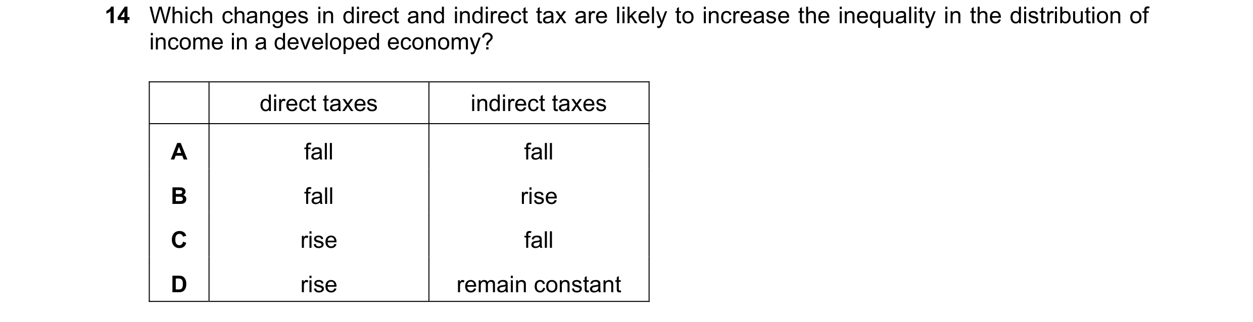 Question 72: Which changes in direct and indirect tax are likely to increase the inequality in the distribution of income in a developed economy? direct…