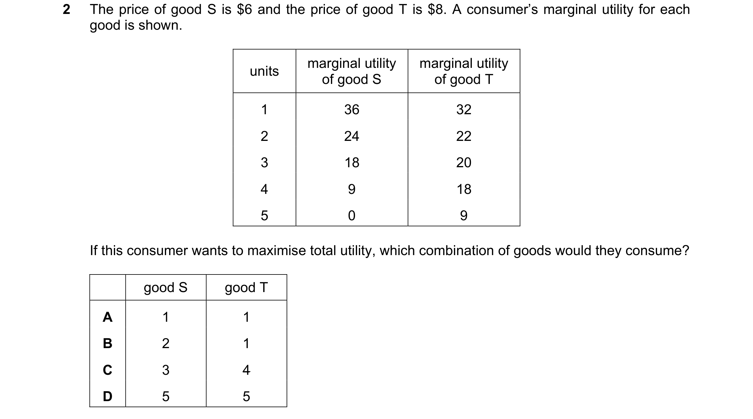 Question 62: The price of good S is $6 and the price of good T is $8. A consumer’s marginal utility for each good is shown. marginal utility marginal ut…