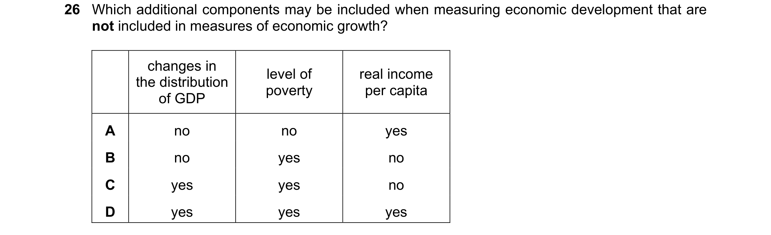 Question 82: Which additional components may be included when measuring economic development that are not included in measures of economic growth? chang…