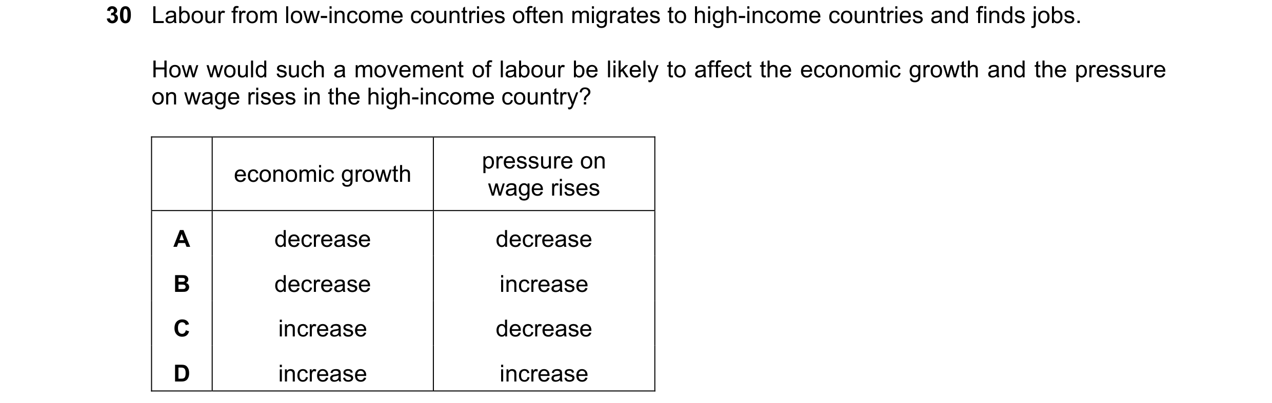 Question 21: Labour from low-income countries often migrates to high-income countries and finds jobs. How would such a movement of labour be likely to a…