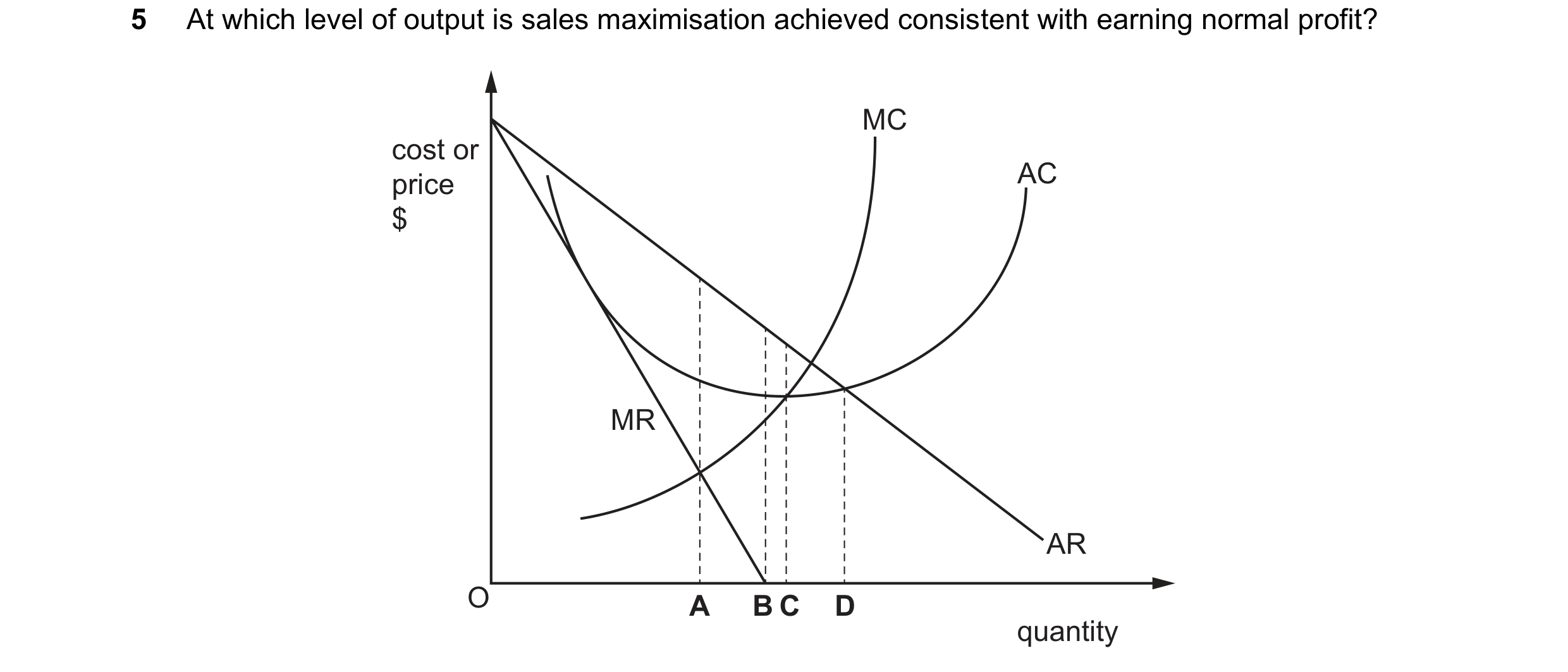 Question 58: At which level of output is sales maximisation achieved consistent with earning normal profit? MC cost or price AC $ MR AR O A B C D quanti…