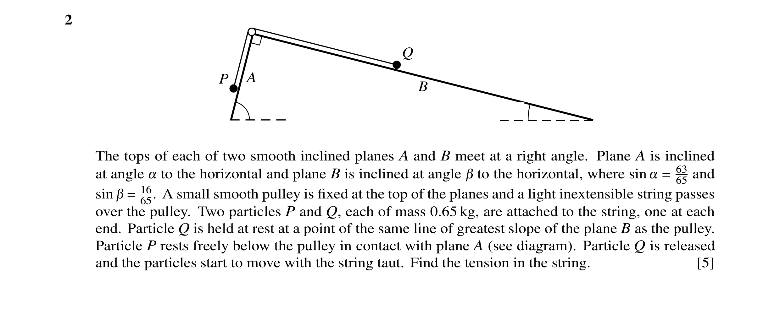 Question 24: Q P A B The tops of each of two smooth inclined planes A and B meet at a right angle. Plane A is inclined at angle to the horizontal and pl…